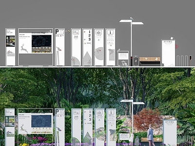 现代公园标识系统 湿地主题标识系统 公园指示牌 动物主题指示牌 普通指示牌