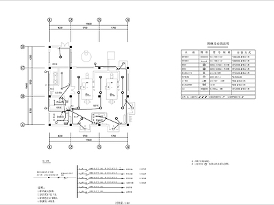燃气锅炉房电气图 建筑电气 电气图