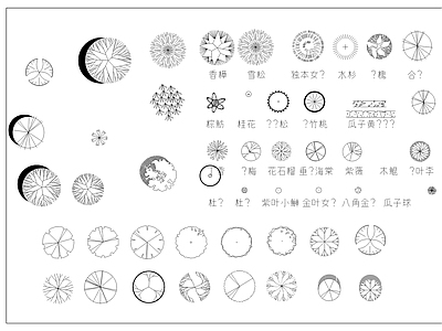 绿植素材图库大全