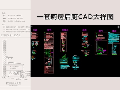 一套厨房后厨大样图