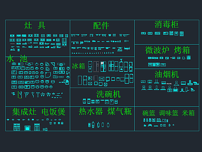 厨房素材大全