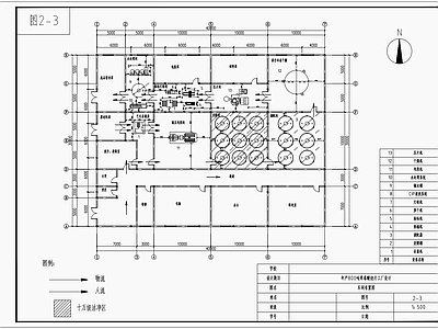 酸奶片工厂设计 施工图 工业建筑