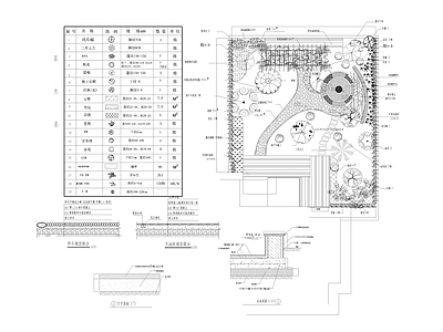 庭院景观设计方案 施工图