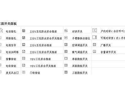 室内电气图例符号 图库