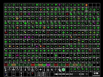 庭院植物素材库大全 施工图