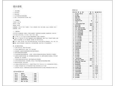 人民广场景观完整版 施工图