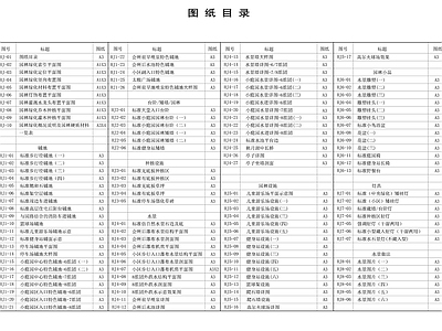 现代城景观设计完整版 施工图 居住区景观