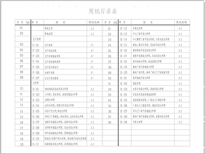 公园景观绿化完整版 施工图