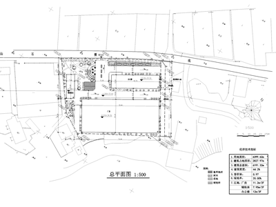 工业厂房办公楼总平面 施工图