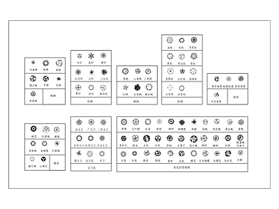 常见的景观树图库