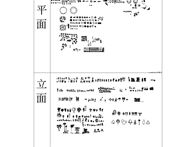 现代植物图库