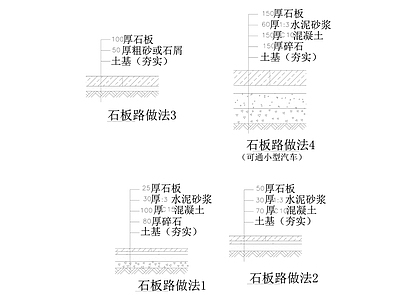 83 石板铺地做法  施工图 地面节点