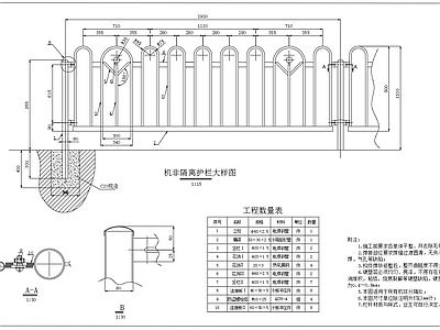 机非隔离护栏人行道防护栏杆图