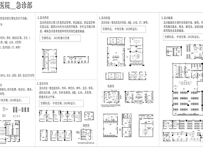 医院急诊和住院部18种科室平面 图库 平面图块