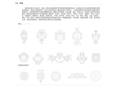 经典法式欧式雕花拉手铜件 图库