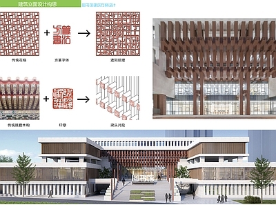 现代图书馆建筑