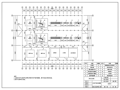 年产10000吨水雾化锌粉车间平面布置图 施工图 工业建筑 产业园建筑