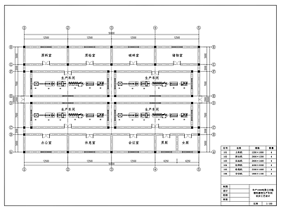 年产1000吨聚已内酯塑料膜带生产车间设计 施工图 工业建筑 产业园建筑
