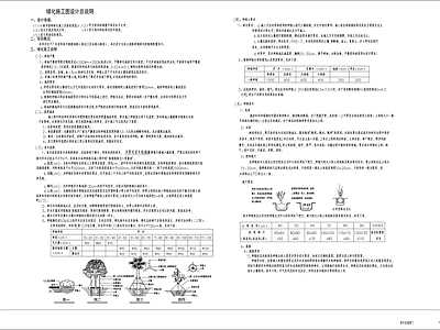 园林绿化设计说明