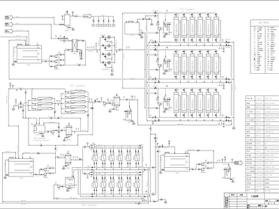 高纯水处理系统 施工图
