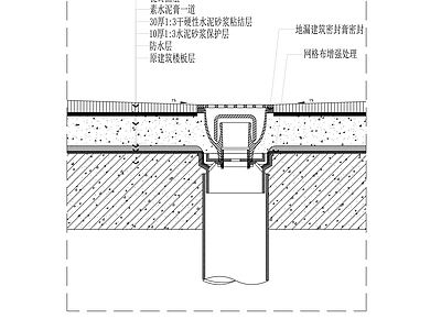 卫生间地漏和淋浴挡水做法大样图 施工图