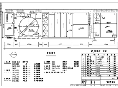 南京市某纺织公司废水处理工艺图 施工图