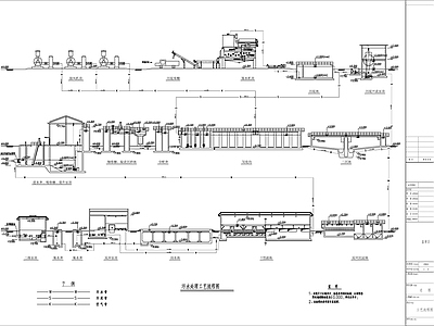 污水处理工艺流程图 施工图