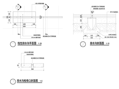 线性排水沟标准详图