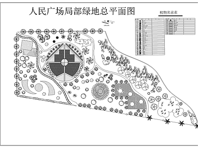 人民广场局部绿地总平面图