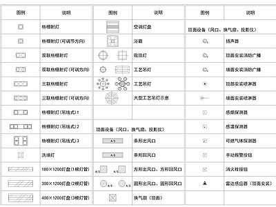 灯具类 施工图