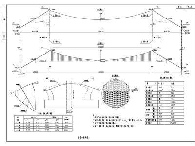 润扬大桥北汊桥全套建筑 施工图 交通道路