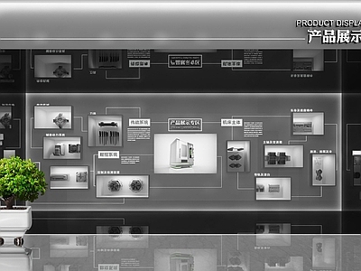 现代科技汽车零部件展厅