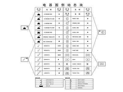 电器图例动态图库