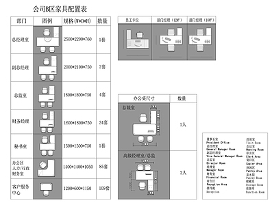 现代企业公司办公家具 图库