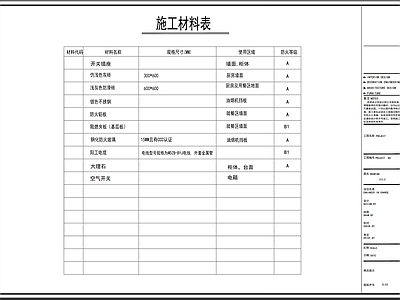 西乡塘地铁 施工图