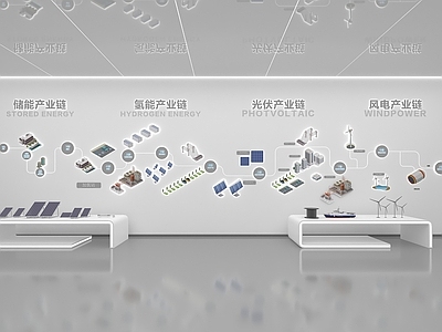 现代科技展厅