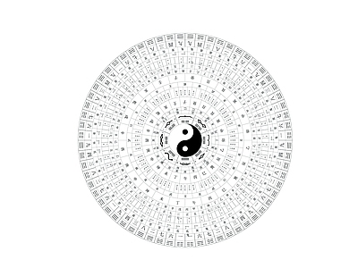 风水七星 图库