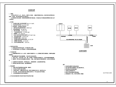 整套 光伏系 施工图 建筑暖通