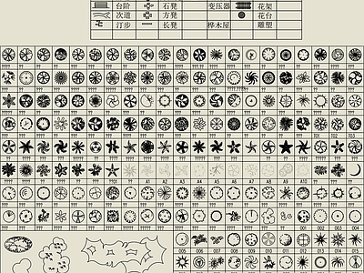 景观模块 园林植物图块 环境设计  施工图