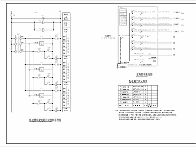 办公园区景观照明及浇灌图纸 施工图 办公工业景观