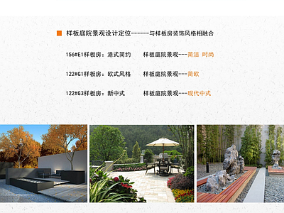 现代郑州地产样板庭院景观 施工图