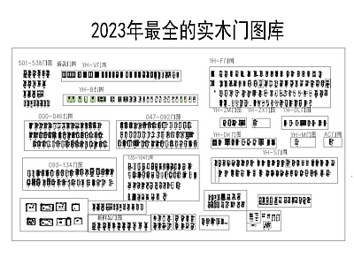 2023年最全门 图库