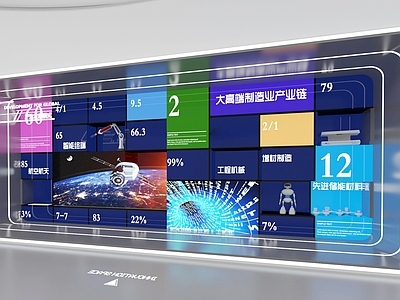 现代科技产业展厅 机械臂机器人
