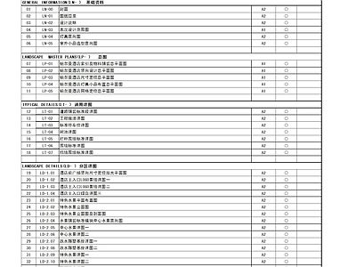 太原铂尔曼酒店景观 施工图 居住区景观