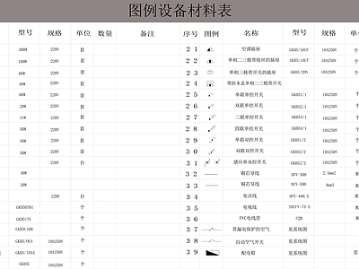 图列设备材料表 图库