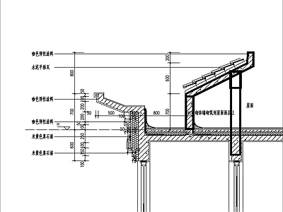 坡屋顶檐沟做法节点 施工图 建筑通用节点 建筑工程节点