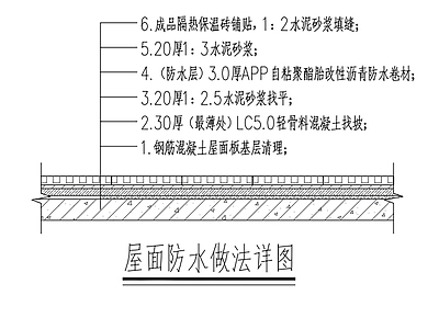 屋面防水节点做法大样 施工图