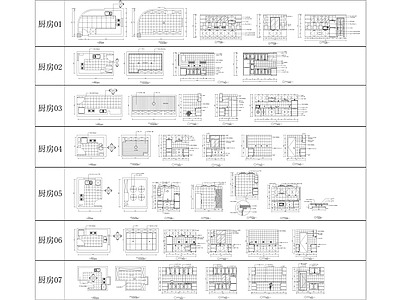 厨房用品 施工图