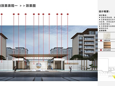 多种住宅区入口大门平面图 施工图