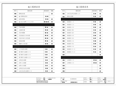 120平方 轻奢风格样板房 施工图 平层